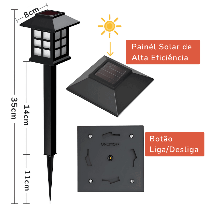 Espeto Solar para Jardim de Led - CubeGarden - ProntoPraTi