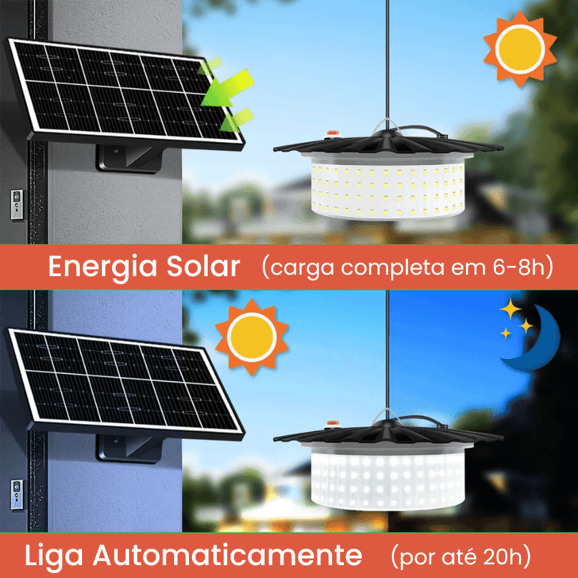 Pendente Solar com Sensor - Cake 360 - ProntoPraTi